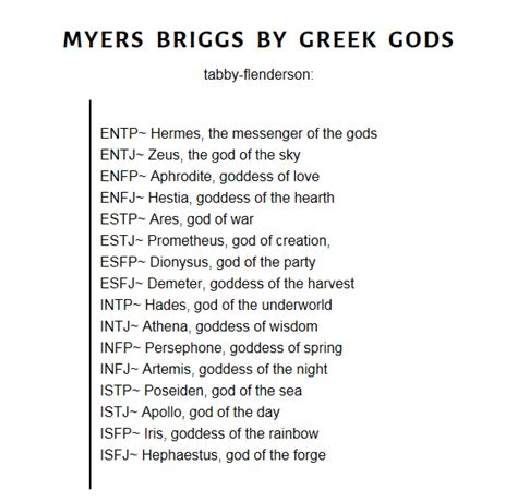 hermes mbti|greek mythology mbti.